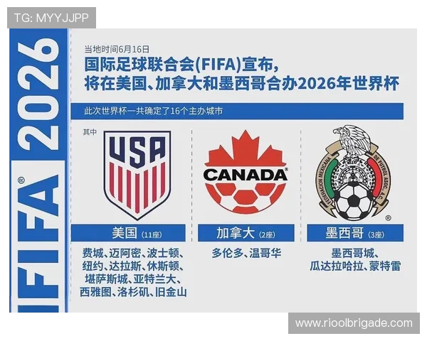 2026世界杯亚洲区预选赛18强最新晋级名单及赛程详细解析